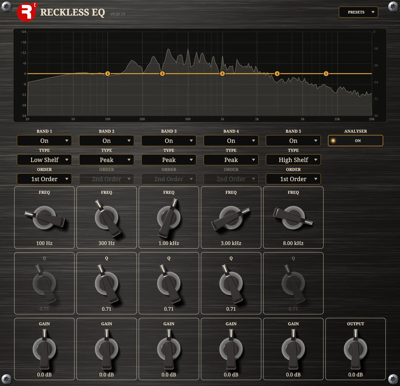 The Reckless EQ plugin panel.