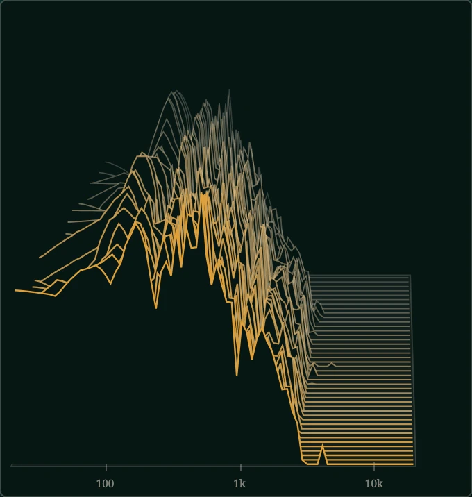 The waterfall: the wet sound over the last second, low notes left.