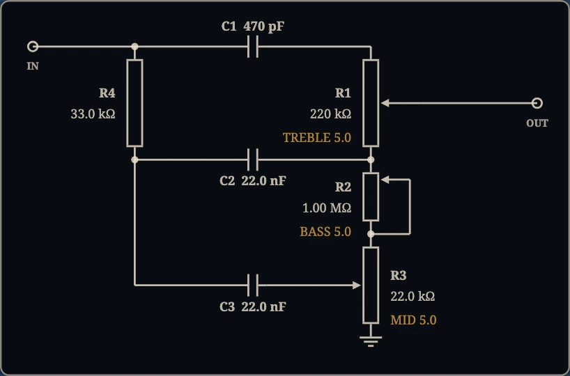 The schematic, and the plot of the stack's response beside it.